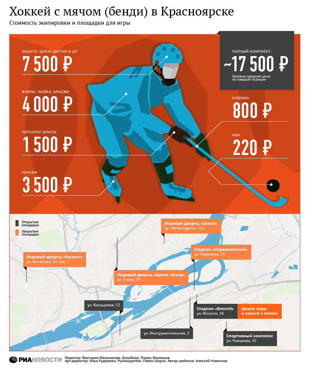 Хоккей с мячом в Красноярске: площадки для игры, стоимость экипировки