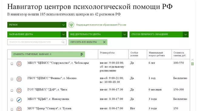 Навигатор центров психологической помощи РФ