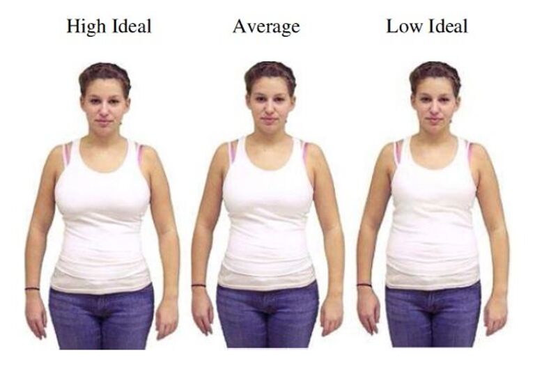 Отредактированные фотографии женщин, которые использовались в эксперименте по изучению мужского взгляда Отредактированные фотографии женщин, которые использовались в эксперименте по изучению мужского взгляда