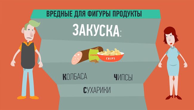 Боремся за стройность, или Какие продукты заставляют тело худеть и толстеть