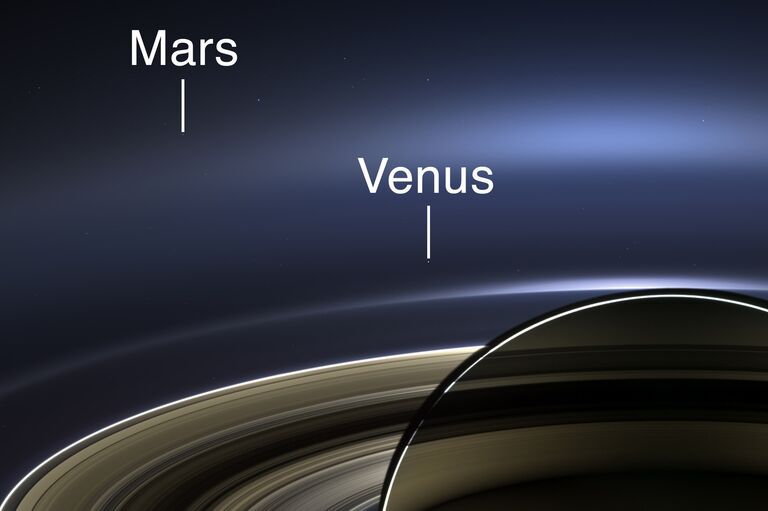 Сатурн в компании Марса и Венеры