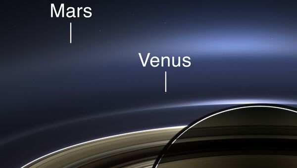 Сатурн в компании Марса и Венеры