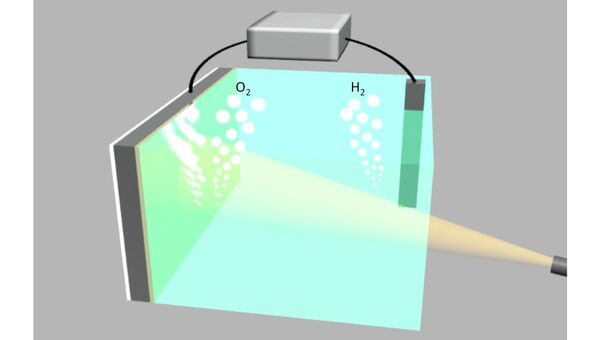 Схема светового расщепителя воды, изобретенного в Стэнфордском университете