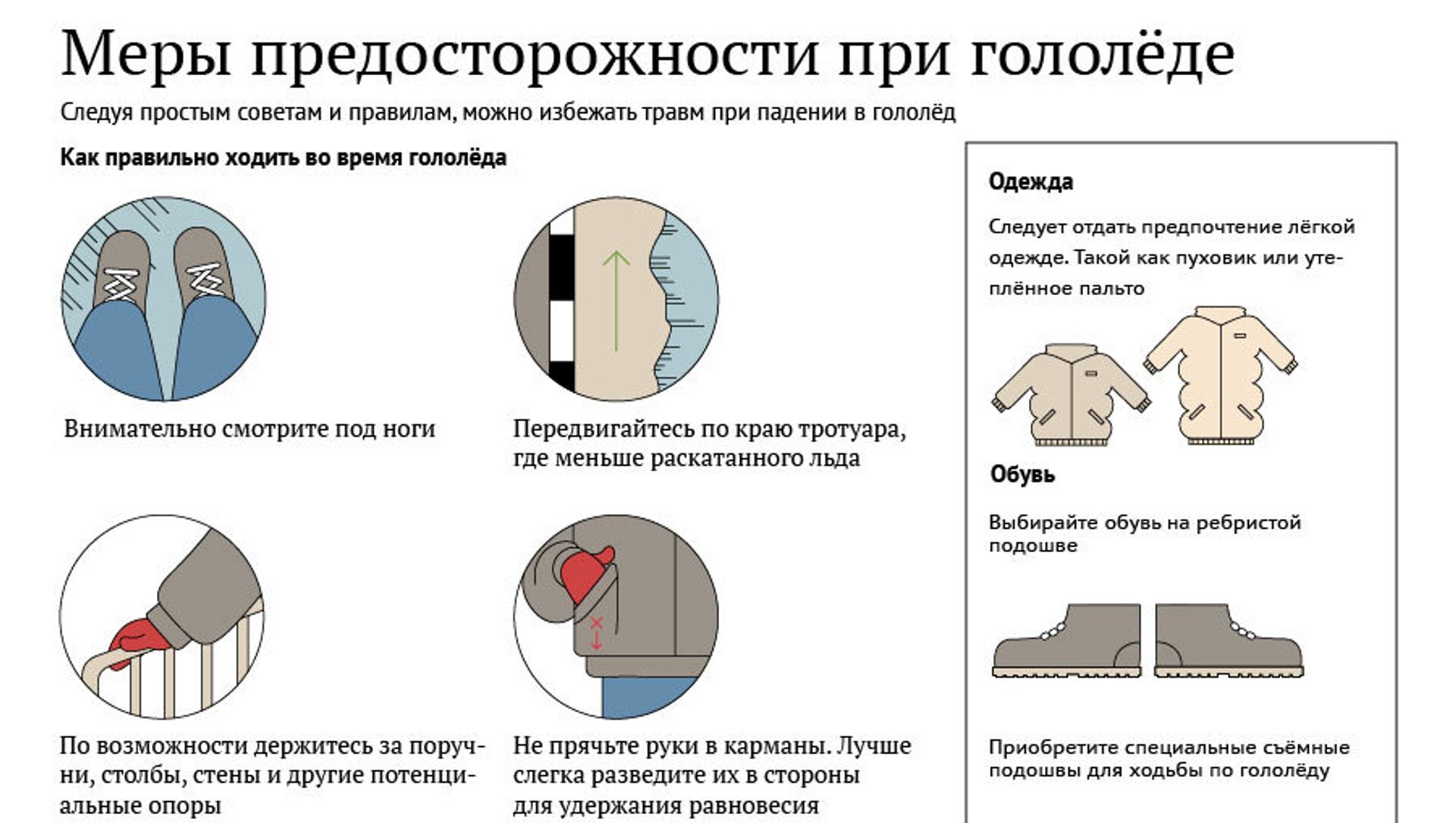 Подскальзывание или поскальзывание как правильно пишется. Гололед меры безопасности. Меры безопасности при гололеде. Гололед меры предосторожности. Меры осторожности при гололеде.