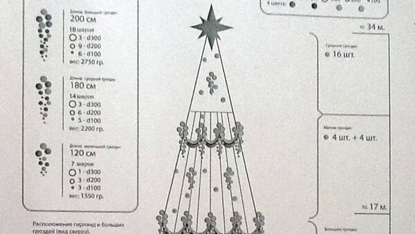 Дизайн-проект главной новогодней елки России