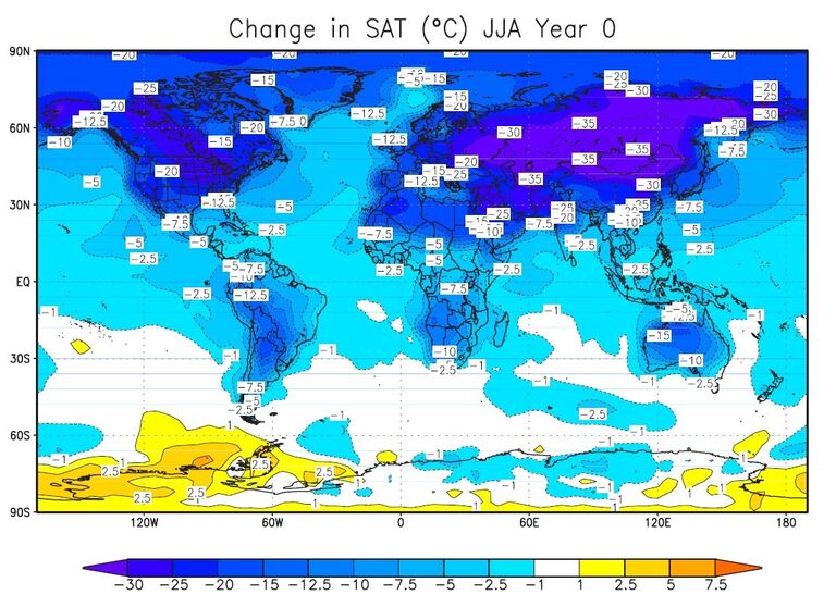Изменение температуры на Земле в первые месяцы после крупномасштабного ядерного конфликта Изменение температуры на Земле в первые месяцы после крупномасштабного ядерного конфликта