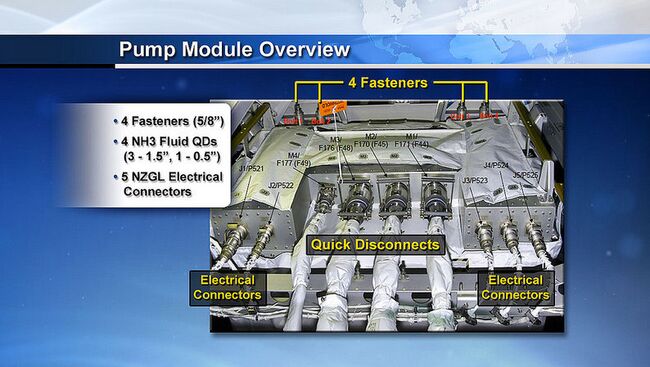 Коробка-переходни (jumper box) для шлангов подачи аммиака