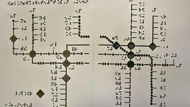 Рельефно-графические схемы метрополитена