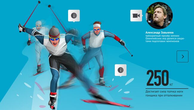 Зимние виды спорта / Лыжные гонки