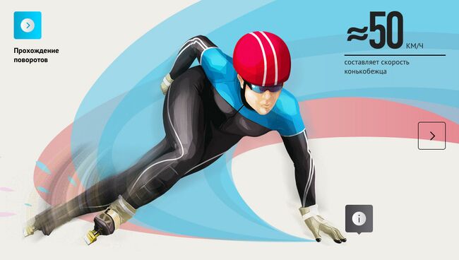 Зимние виды спорта / Конькобежный спорт и шорт-трек