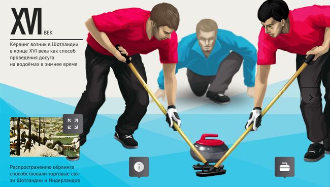 Зимние виды спорта / Кёрлинг