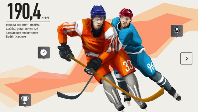 Зимние виды спорта / Хоккей с шайбой