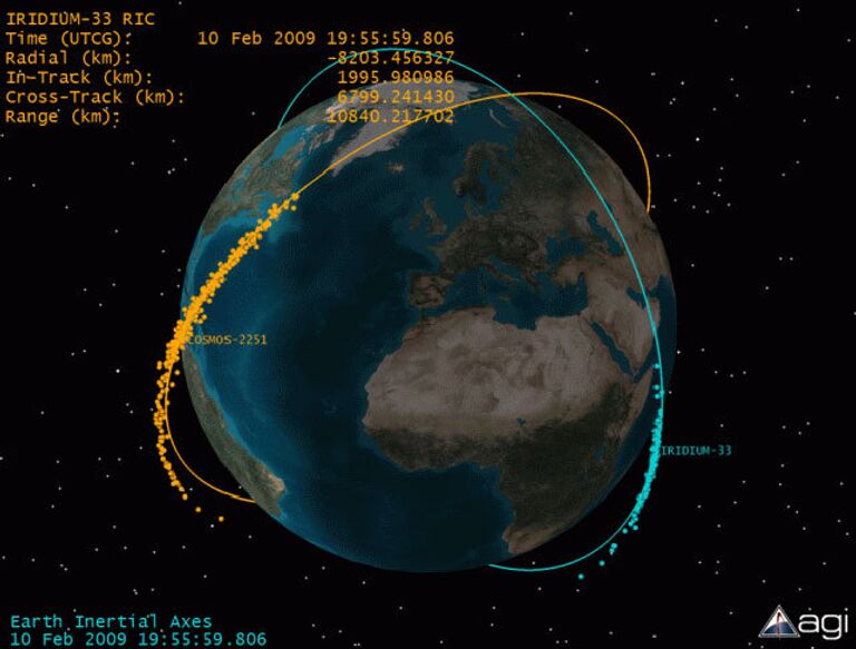 Вид на Iridium 33 и Космос 2251 через 180 минут после столкновения Вид на Iridium 33 и Космос 2251 через 180 минут после столкновения