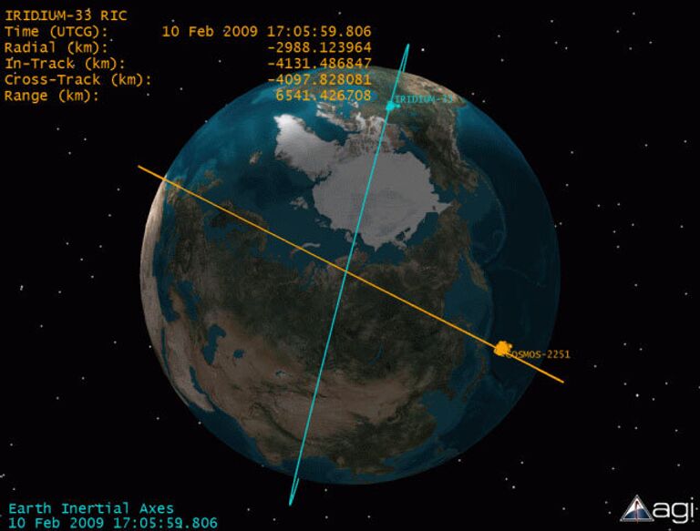 Вид на Iridium 33 и Космос 2251 через 10 минут после столкновения Вид на Iridium 33 и Космос 2251 через 10 минут после столкновения