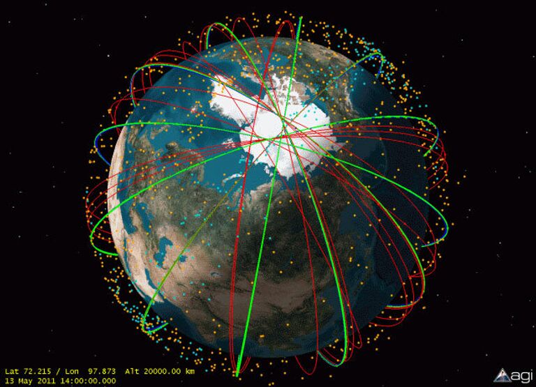 Последствия столкновения спутников Iridium-33 и Космос-2251 Последствия столкновения спутников Iridium-33 и Космос-2251