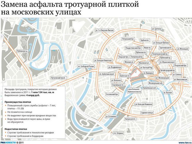 Планируемая замена асфальта на тротуарную плитку в Москве