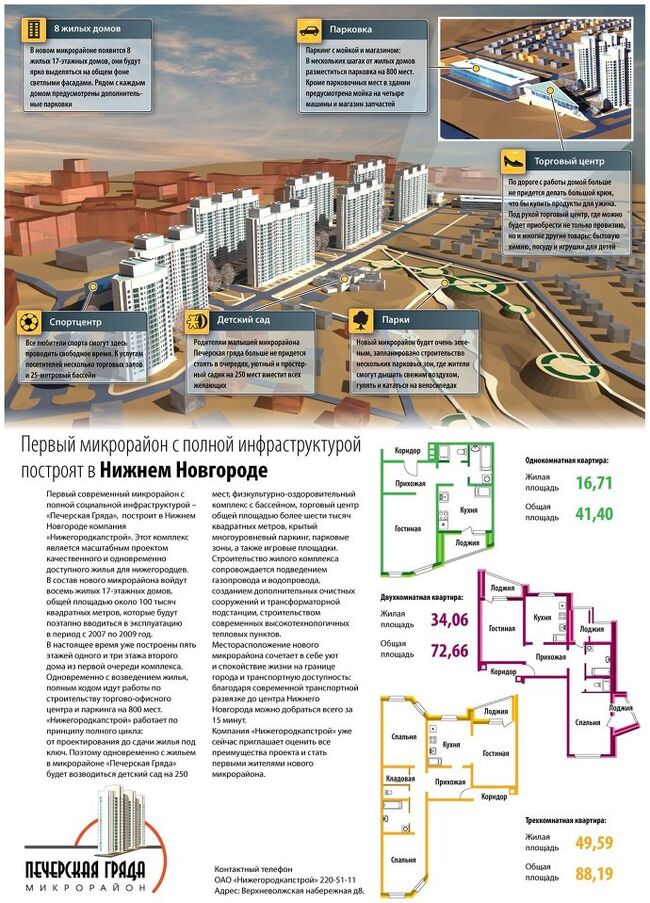 Первый микрорайон с полной инфраструктурой построят в Нижнем Новгороде