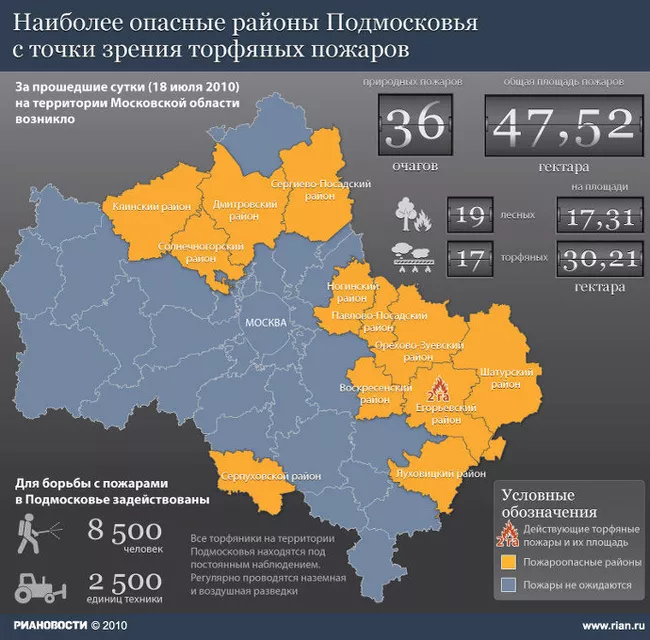 Самые пожароопасные районы Подмосковья