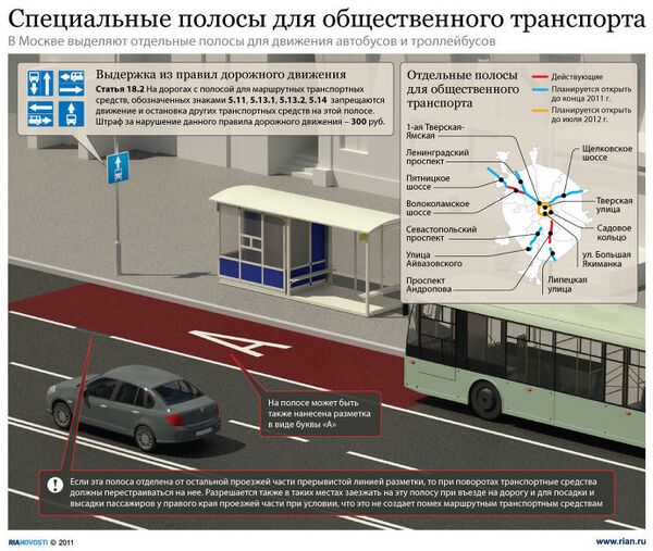 Специальные полосы для общественного транспорта в Москве