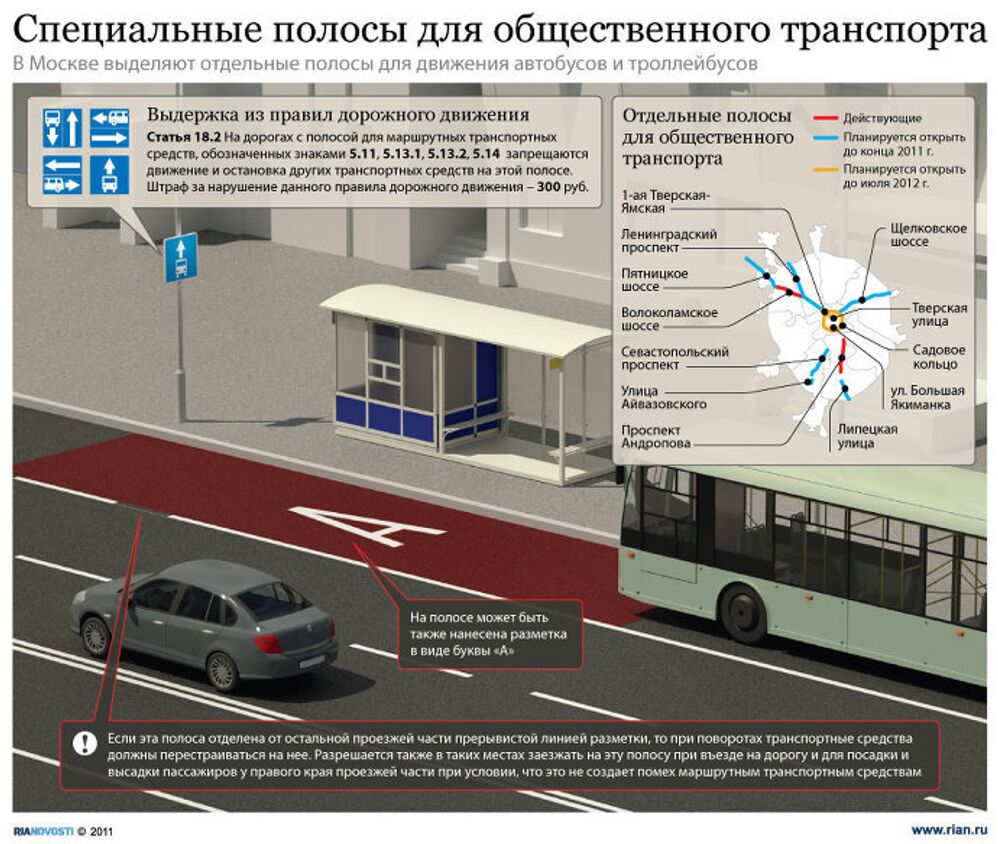 Специальные полосы для общественного транспорта в Москве