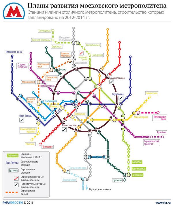 Планы развития московского метро