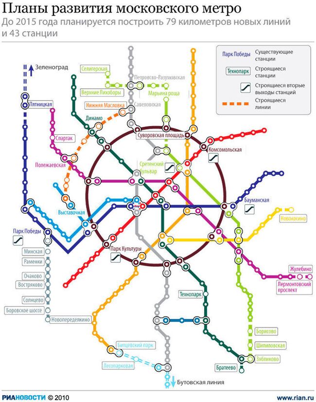 Планы развития московского метро