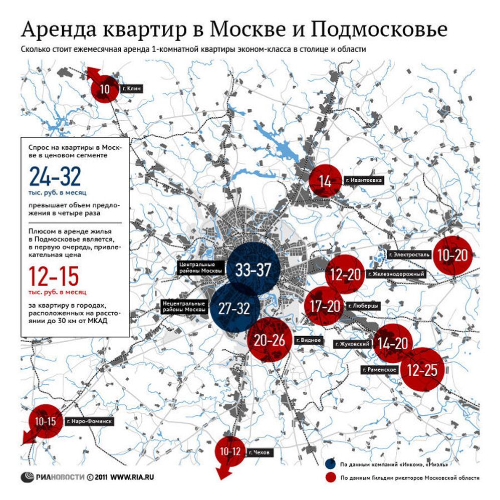 Стоимость аренды квартир в Москве и Подмосковье