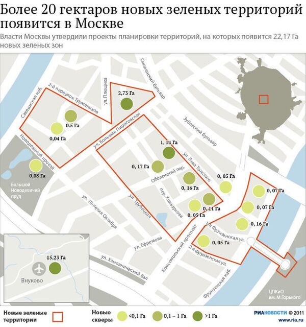 Более 20 гектаров новых зеленых территорий появится в Москве