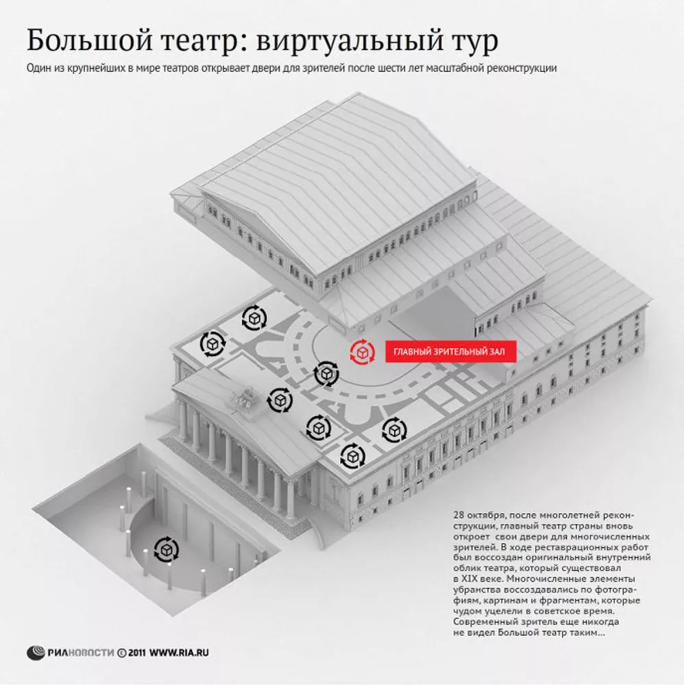 Большой театр Большой театр