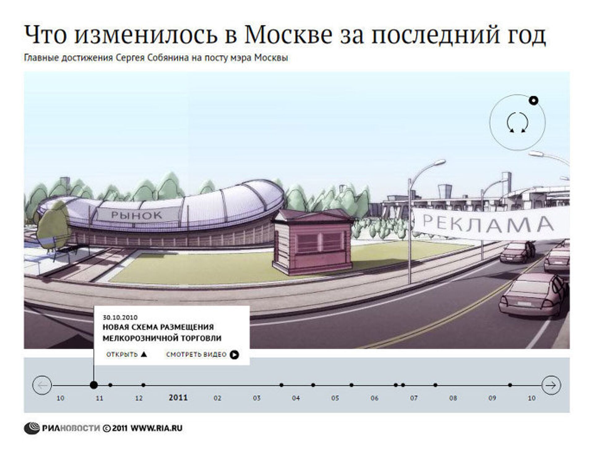 москва до собянина и после