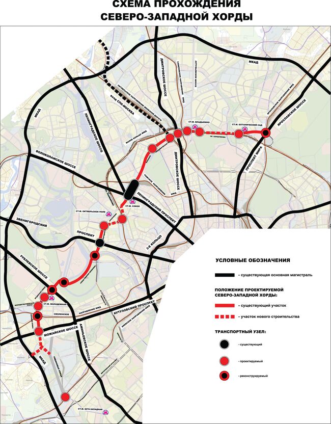 Схема прохождения Северо-Западной хорды, Северо-Западная хорда
