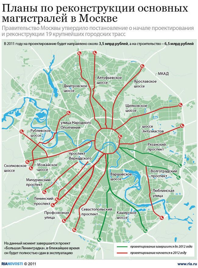 Планы по реконструкции основных магистралей в Москве
