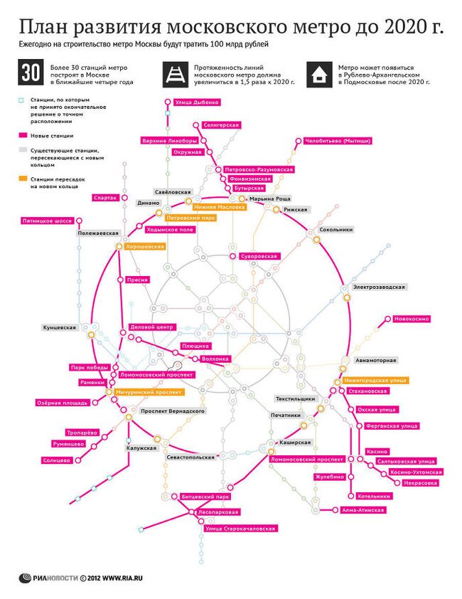 План развития московского метро до 2020 года