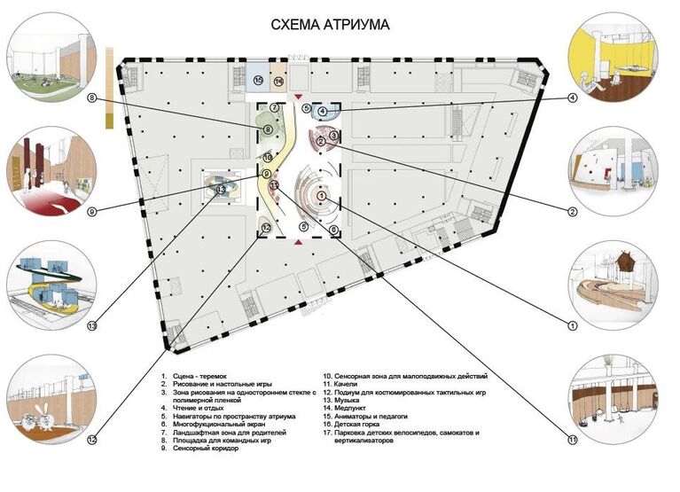 Победители конкурса на дизайн атриума Детского мира