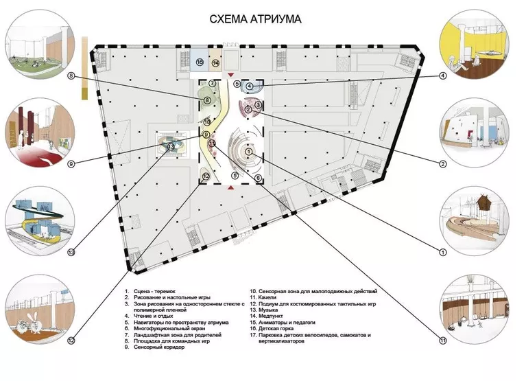 Победители конкурса на дизайн атриума Детского мира Победители конкурса на дизайн атриума Детского мира