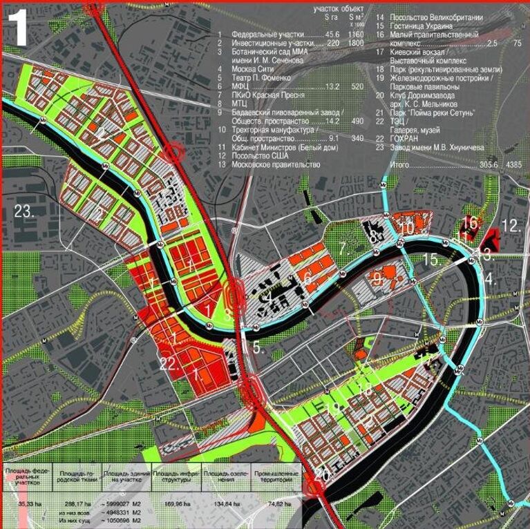 Проект федерального центра архбюро Остоженка