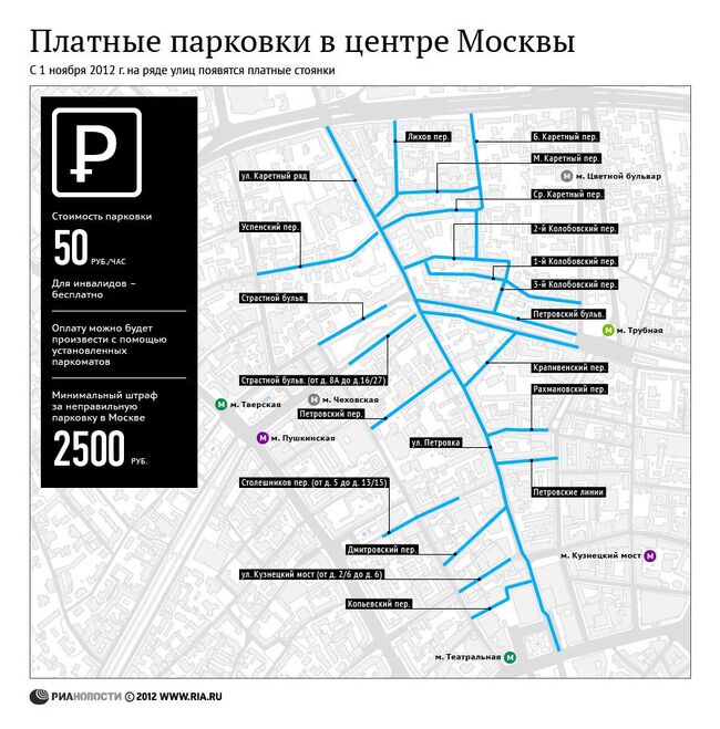 Платные парковки в центре Москвы