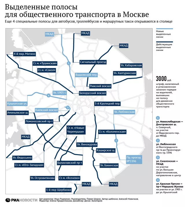 Выделенные полосы для общественного транспорта в Москве