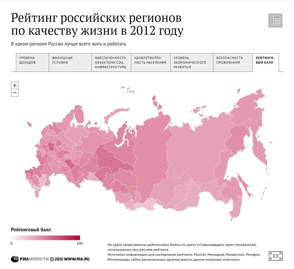 Рейтинг российских регионов по качеству жизни в 2012 году