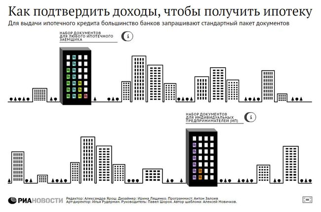 Как подтвердить доходы для ипотеки