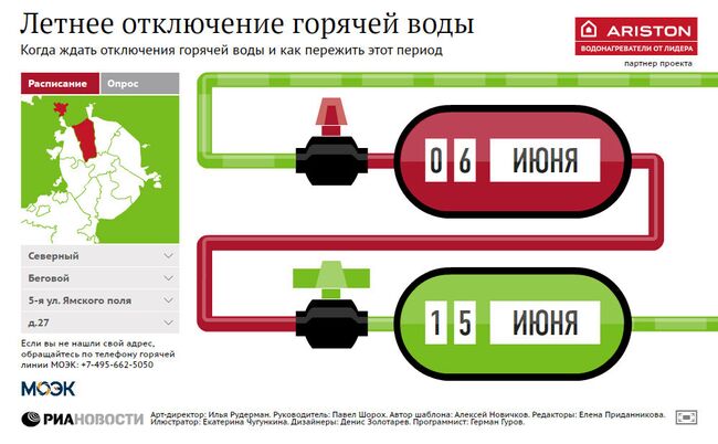 Летнее отключение горячей воды