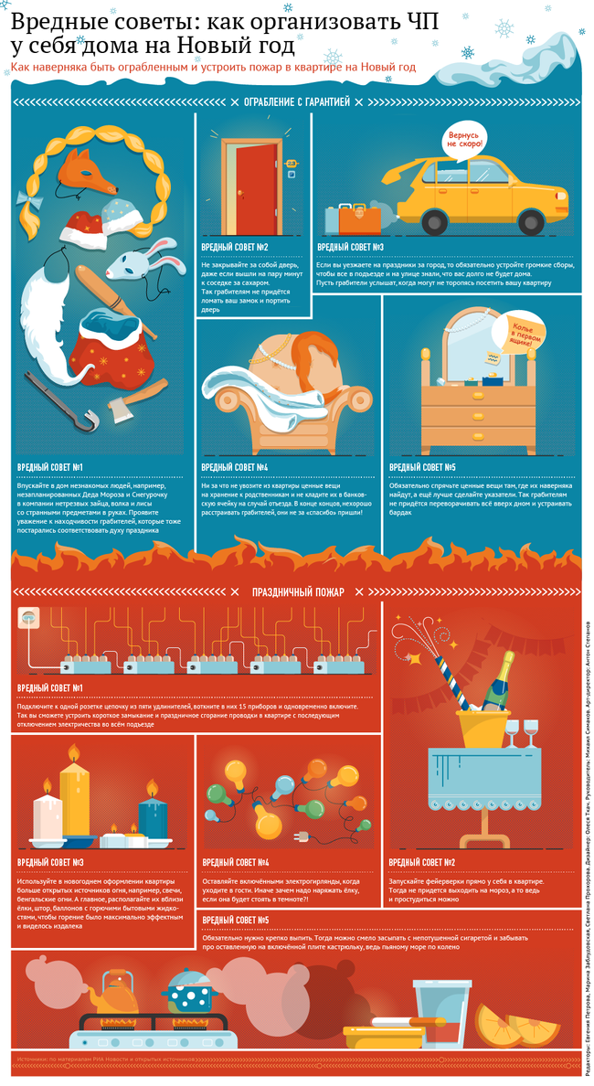 Как быть ограбленным и устроить пожар в квартире на Новый год
