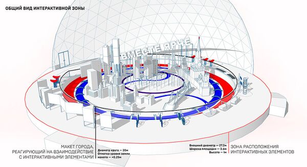 Проектное решение интерактивного макета Москвы