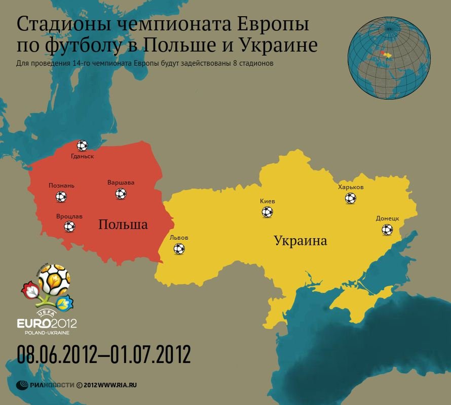 Стадионы чемпионата Европы по футболу в Польше и Украине