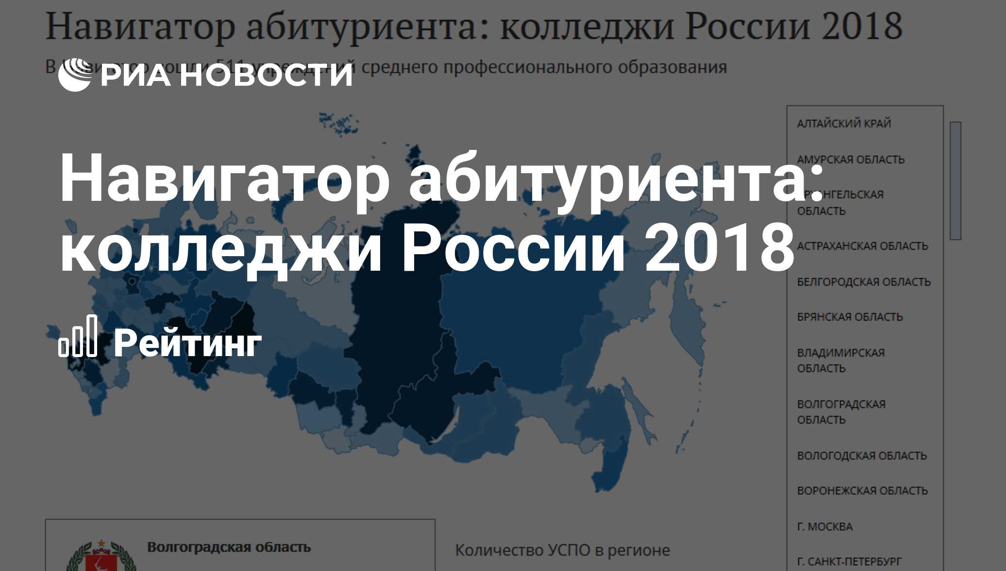 Россия 2017 регистрация