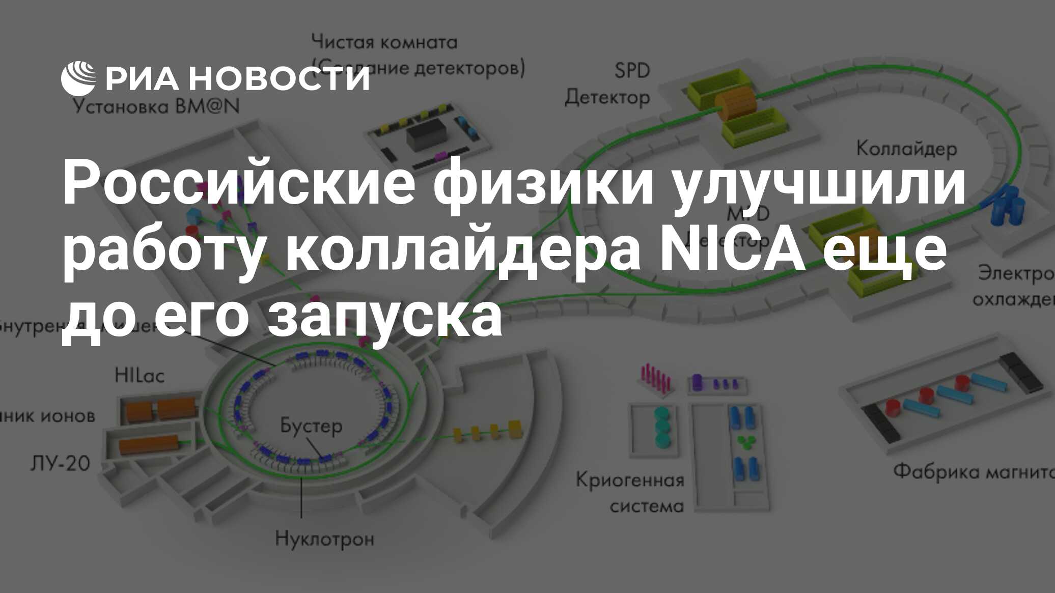 2 город в россии где реализуется проект nica