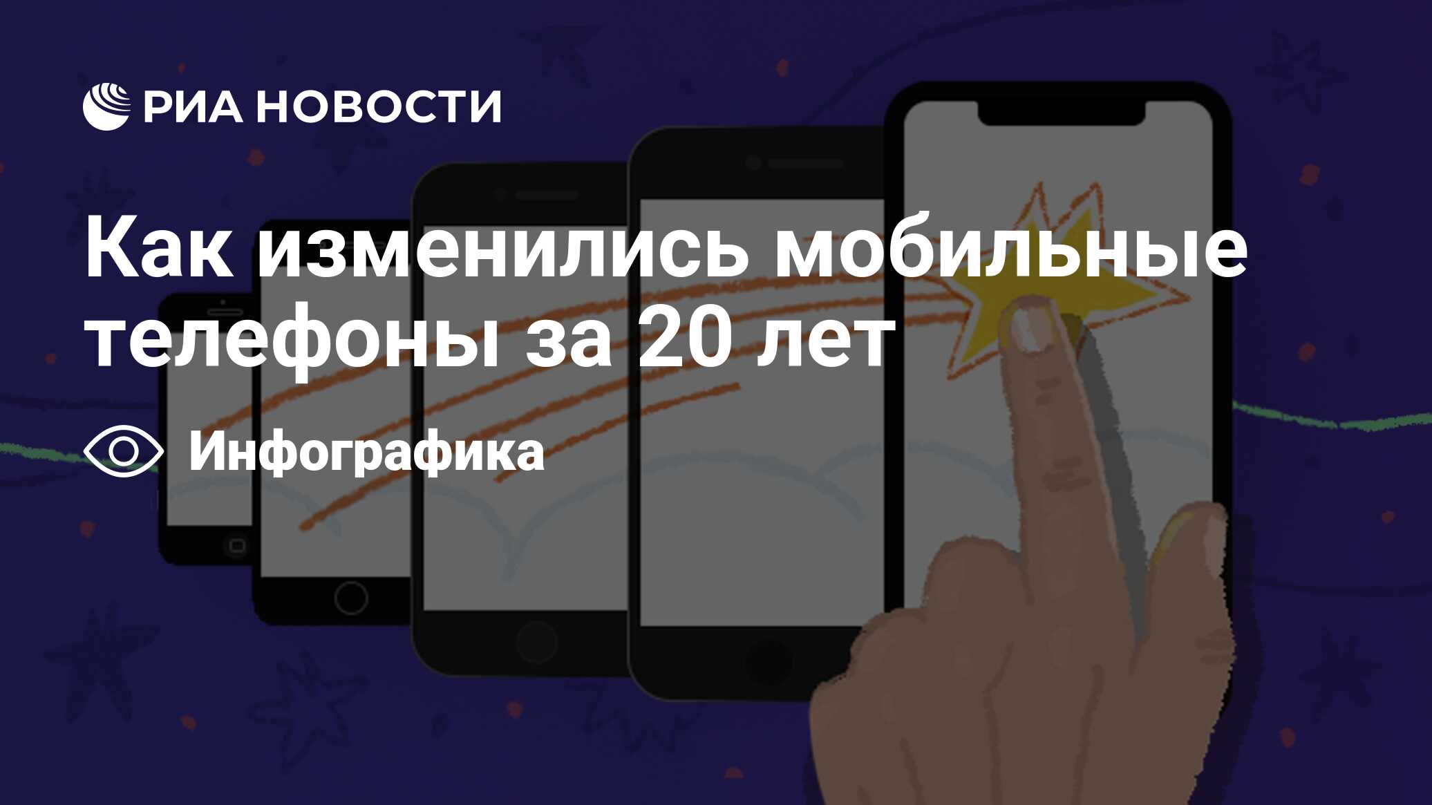 Как изменились мобильные телефоны за 20 лет - РИА Новости, 27.01.2020