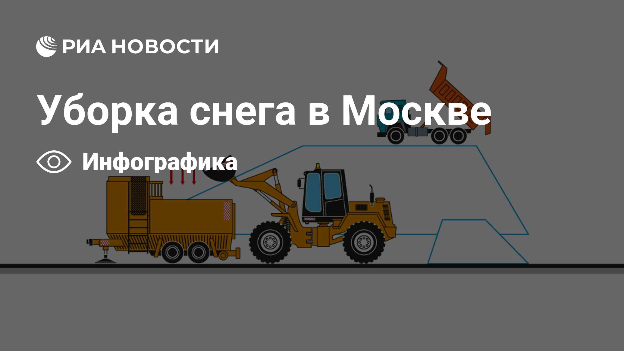 Уборка снега в Москве - РИА Новости, 30.01.2020