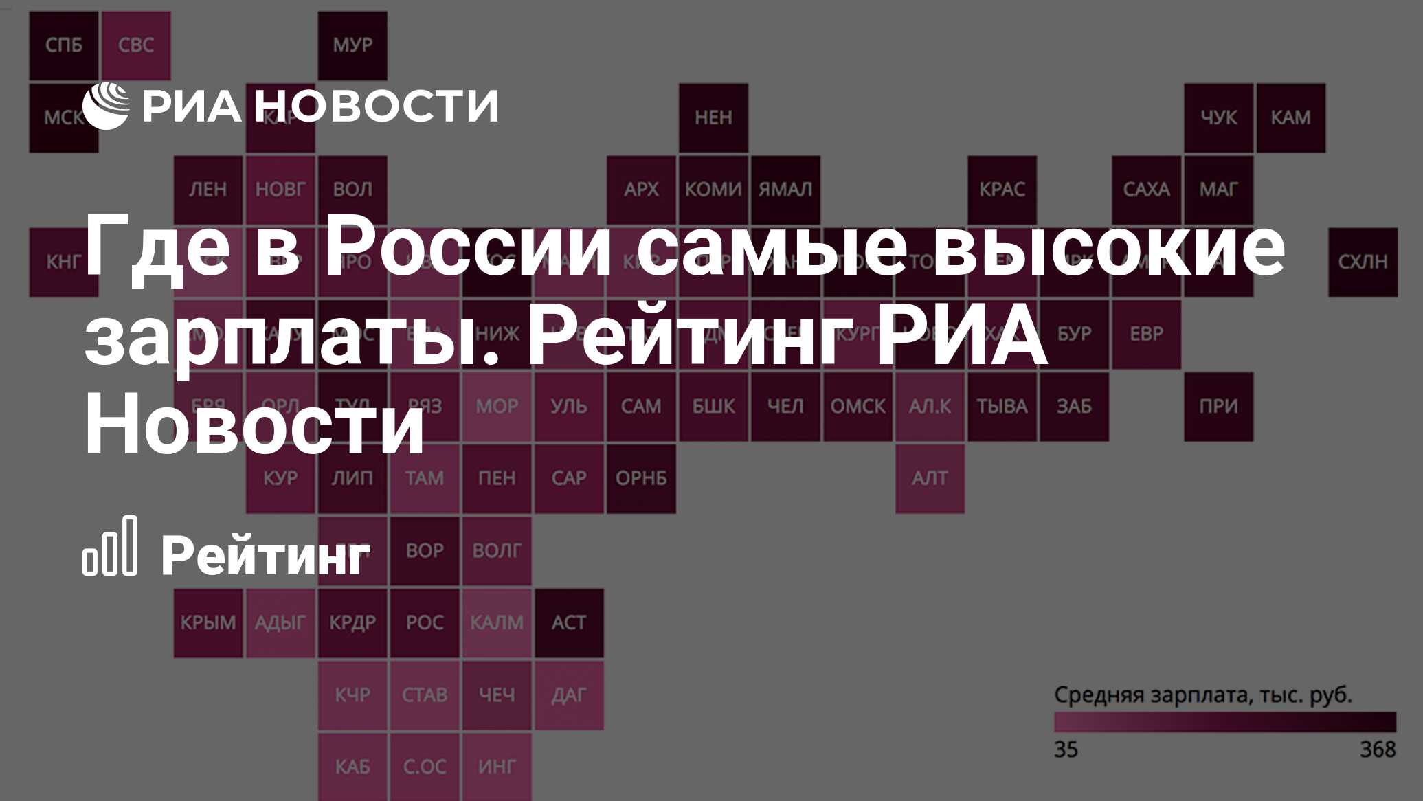 Рейтинг новостей. Рейтинг регионов по доступности бензина для населения. Россия статистика по областям. Рейтинг регионов 2022. Россия в рейтингах мира 2022.