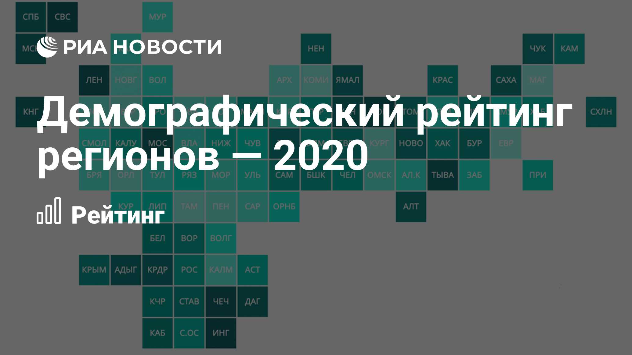 Места 2020